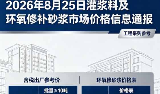 南岗2026年8月25日灌浆料及环氧修补砂浆市场价格信息通报